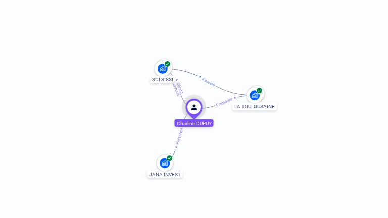 Cartographie gratuite de Charline DUPUY