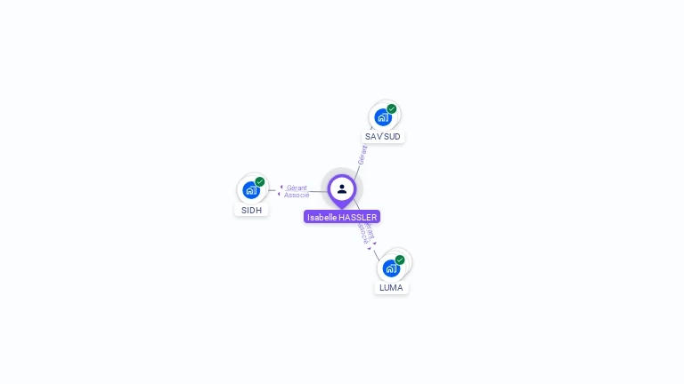 Cartographie gratuite d'Isabelle HASSLER