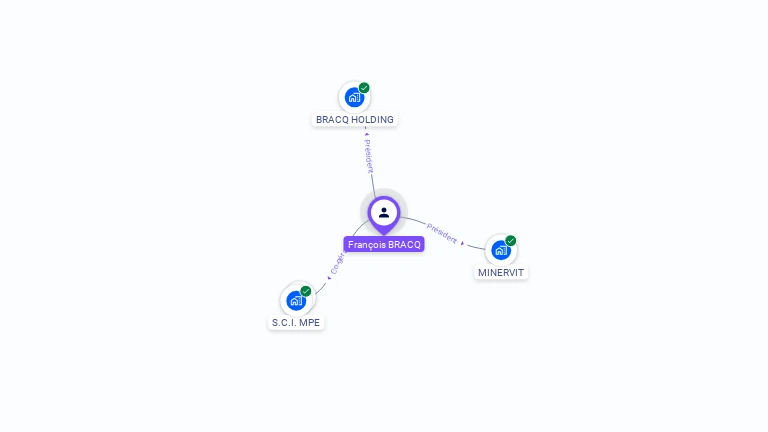 Cartographie gratuite de Fran�ois-Xavier BRACQ