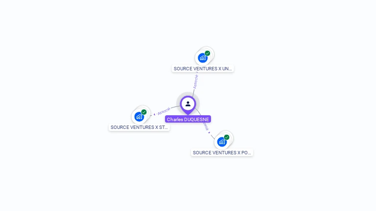 Cartographie gratuite de Charles DUQUESNE