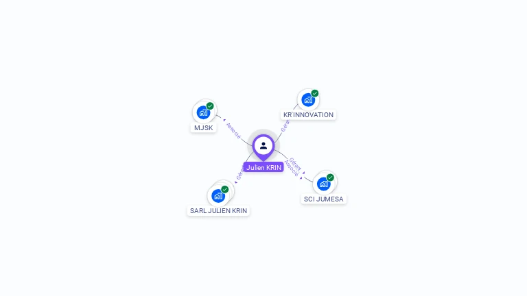 Cartographie gratuite de Julien KRIN