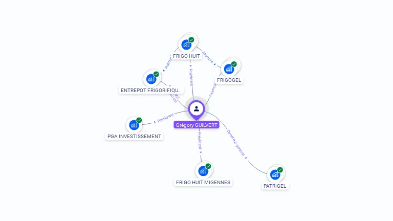 Cartographie gratuite de Gr�gory GUILVERT