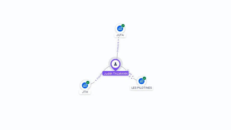 Cartographie gratuite de Judith TALMANN