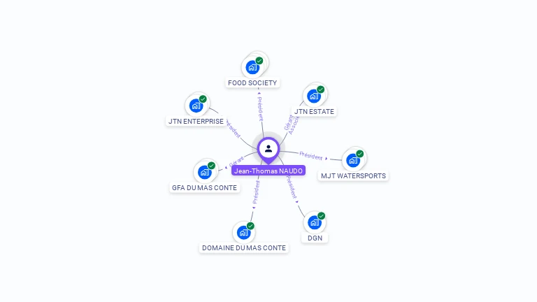 Cartographie gratuite de Jean-Thomas NAUDO