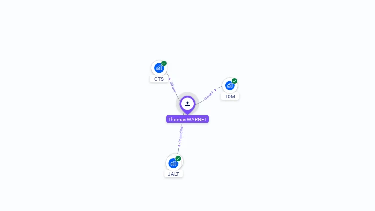 Cartographie gratuite de Thomas WARNET