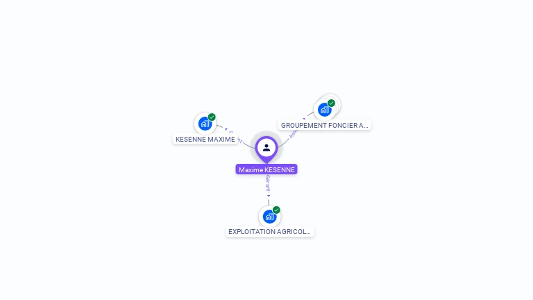 Cartographie gratuite de Maxime KESENNE
