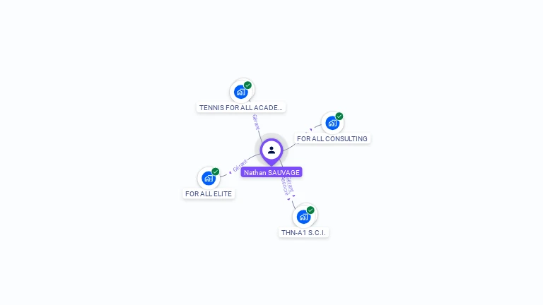Cartographie gratuite de Nathan SAUVAGE