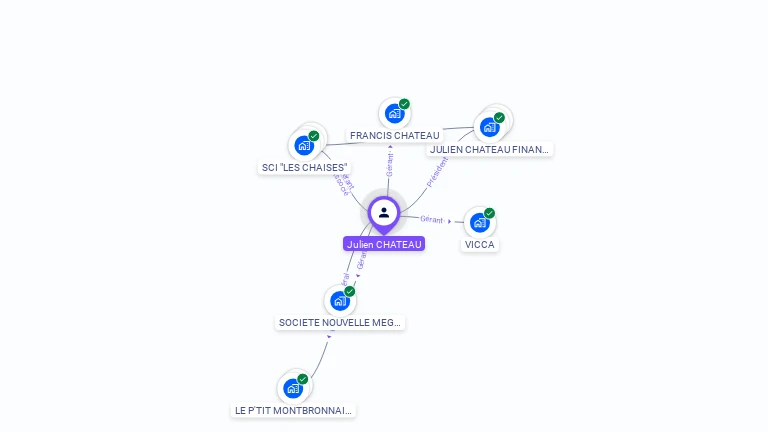 Cartographie gratuite de Julien CHATEAU