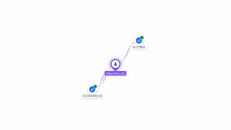 Cartographie gratuite de Gilles PAILLON