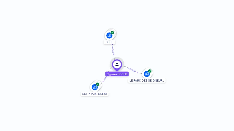 Cartographie gratuite de Cyprien ROCHE