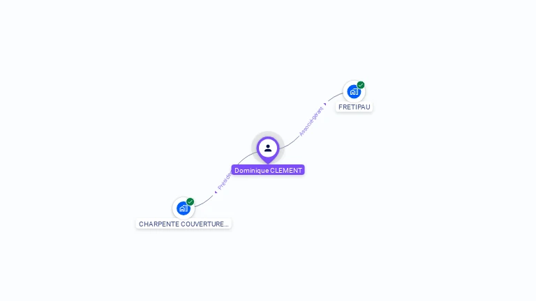 Cartographie gratuite de Dominique CLEMENT