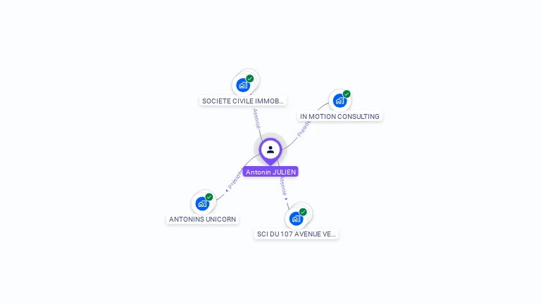Cartographie gratuite d'Antonin JULIEN