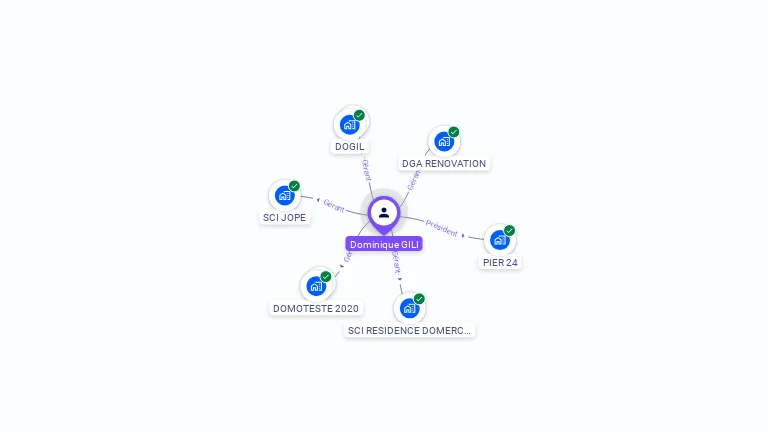 Cartographie gratuite de Dominique GILI