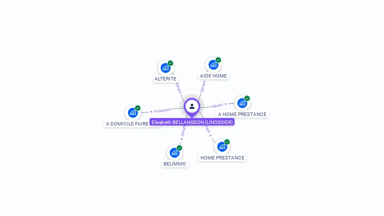 Cartographie gratuite d'Elisabeth BELLANGEON