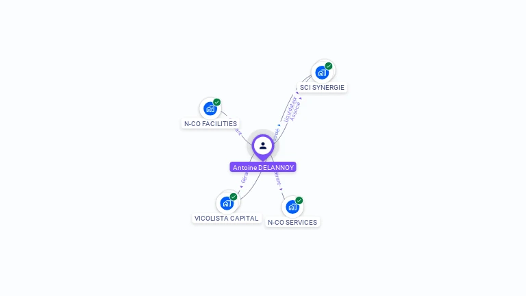 Cartographie gratuite d'Antoine DELANNOY