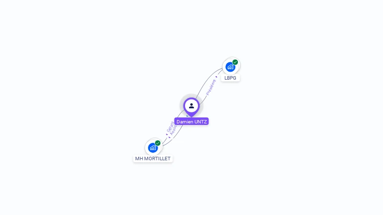 Cartographie gratuite de Damien UNTZ