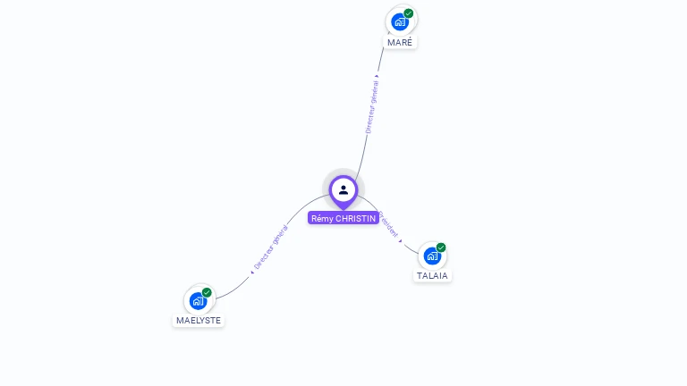 Cartographie gratuite de Rémy CHRISTIN