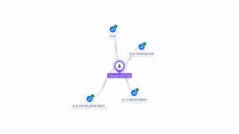 Cartographie gratuite de Vincent COTTIN