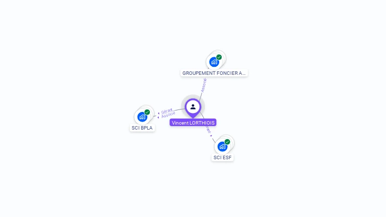 Cartographie gratuite de Vincent LORTHIOIS