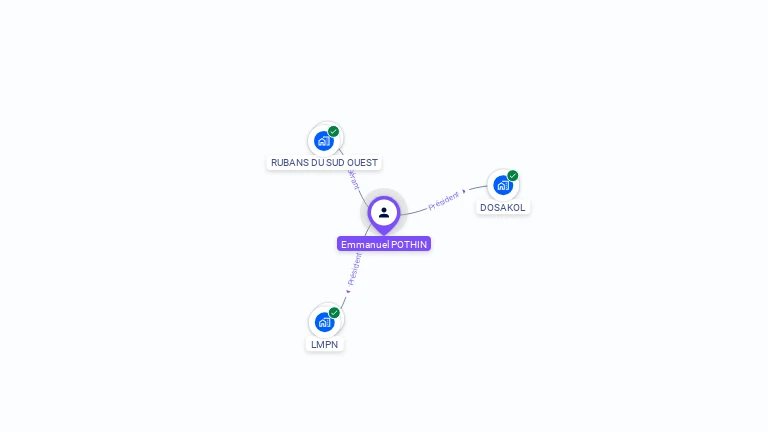 Cartographie gratuite d'Emmanuel POTHIN