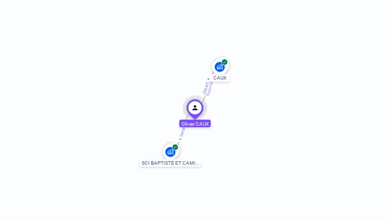 Cartographie gratuite d'Olivier CAUX