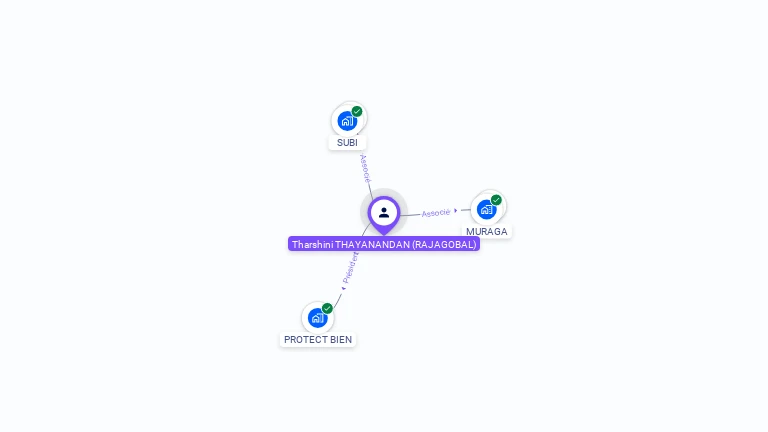 Cartographie gratuite de Tharshini THAYANANDAN