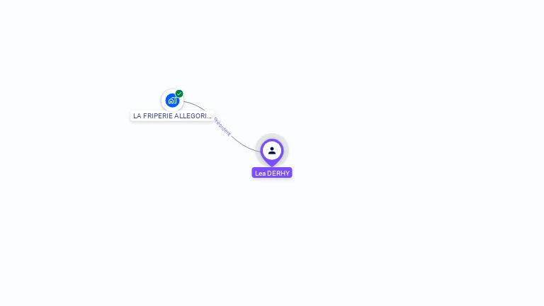 Cartographie gratuite de Lea DERHY