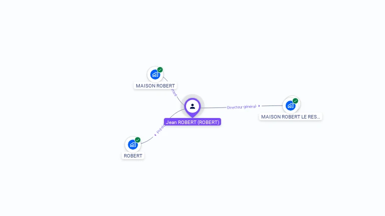 Cartographie gratuite de Jean ROBERT