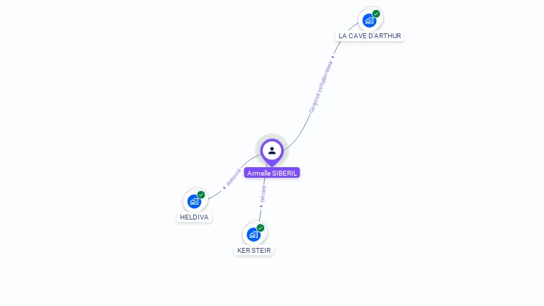 Cartographie gratuite d'Armelle CAHOURS