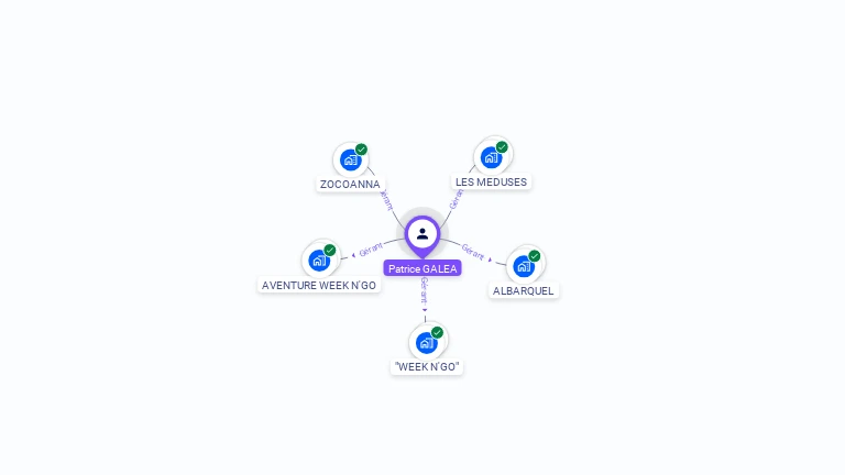 Cartographie gratuite de Patrice GALEA