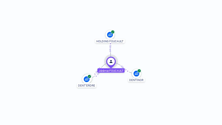 Cartographie gratuite de J�r�mie FOUCAULT