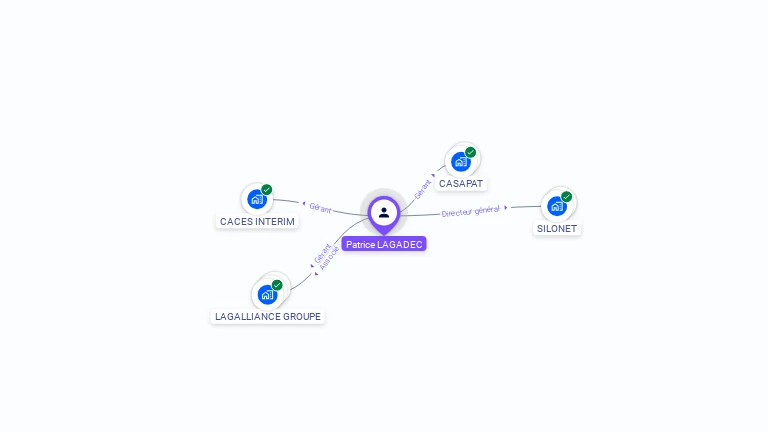 Cartographie gratuite de Patrice LAGADEC