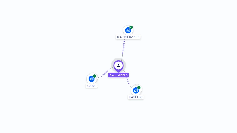 Cartographie gratuite de Samuel BELO