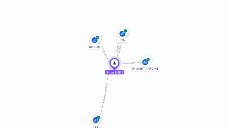 Cartographie gratuite d'Evren SISEN