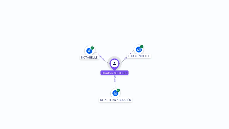 Cartographie gratuite de Hendrick SEPIETER