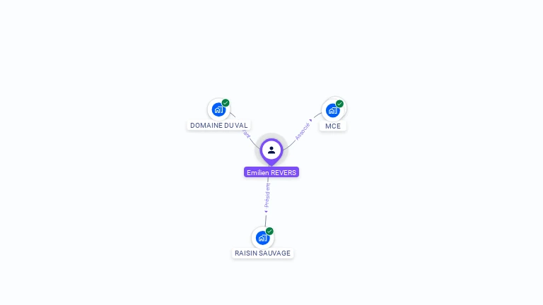 Cartographie gratuite d'Emilien REVERS