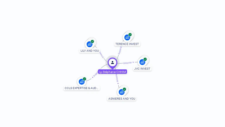 Cartographie gratuite de Ly-Stephanie CHHIM