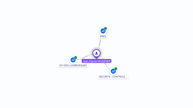 Cartographie gratuite de Jean HEISSERER