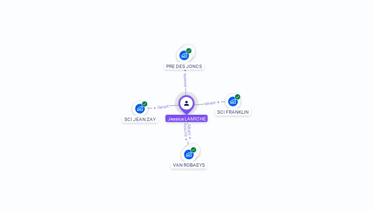 Cartographie gratuite de Jessica LAMICHE