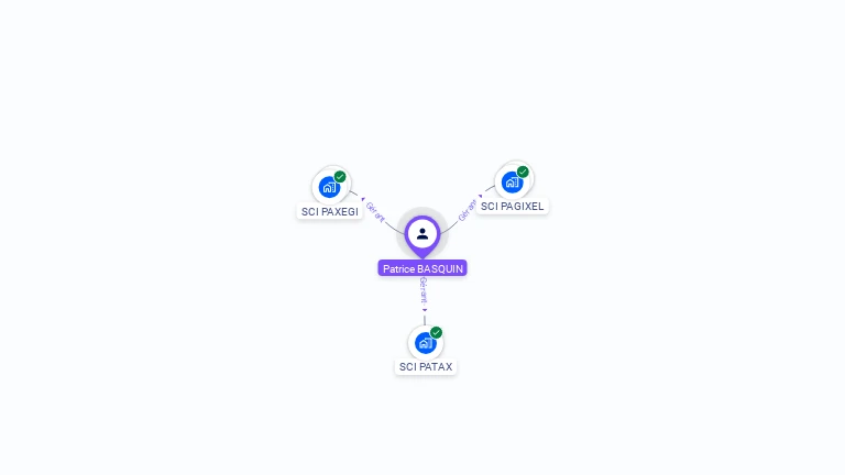 Cartographie gratuite de Patrice BASQUIN
