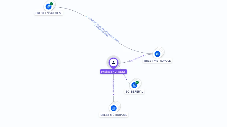 Cartographie gratuite de Pauline LAVERGNE