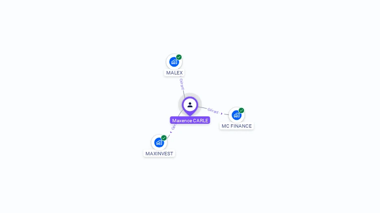 Cartographie gratuite de Maxence CARLE