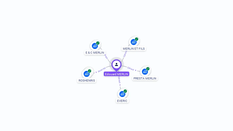 Cartographie gratuite d'Edouard MERLIN