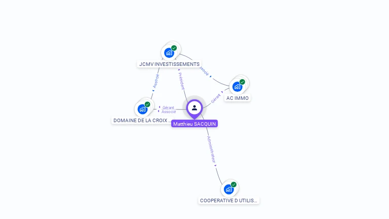 Cartographie gratuite de Matthieu SACQUIN