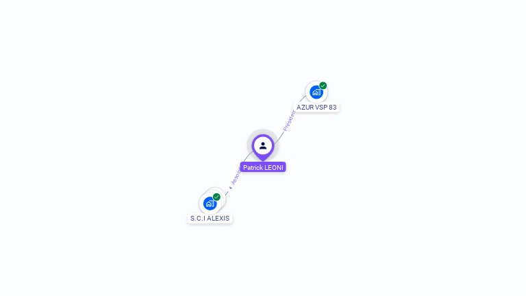 Cartographie gratuite de Patrick LEONI