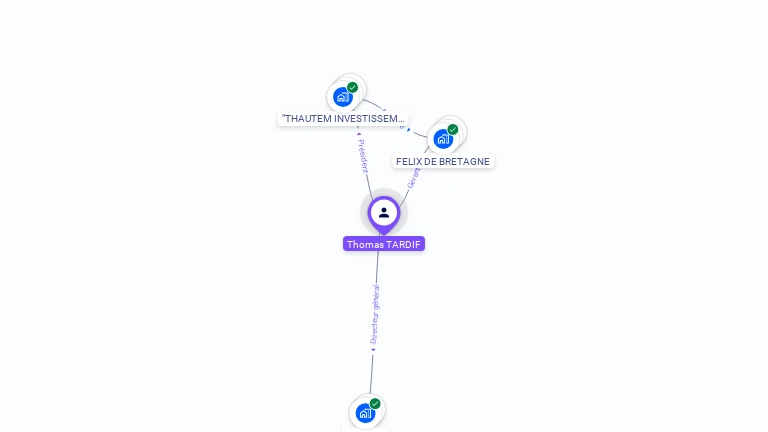 Cartographie gratuite de Thomas TARDIF