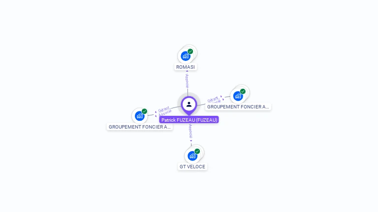 Cartographie gratuite de Patrick FUZEAU