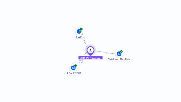 Cartographie gratuite de Stphane NEUZILLET