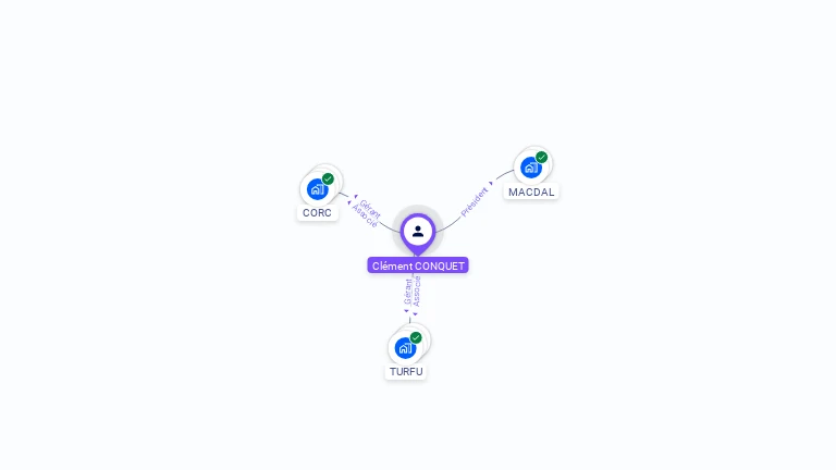 Cartographie gratuite de Clément CONQUET