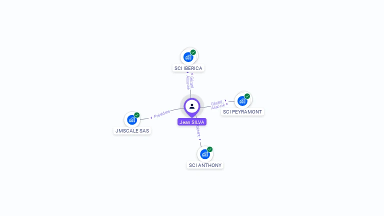 Cartographie gratuite de Jean SILVA
